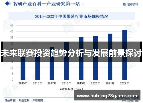 未来联赛投资趋势分析与发展前景探讨