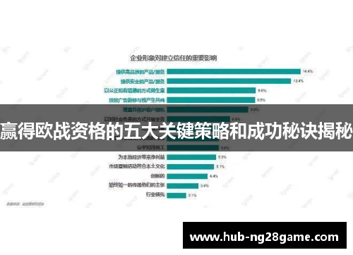 赢得欧战资格的五大关键策略和成功秘诀揭秘 赢得欧战资格的五大关键策略和成功秘诀揭秘