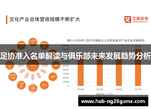 足协准入名单解读与俱乐部未来发展趋势分析