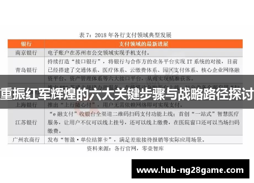 重振红军辉煌的六大关键步骤与战略路径探讨 重振红军辉煌的六大关键步骤与战略路径探讨