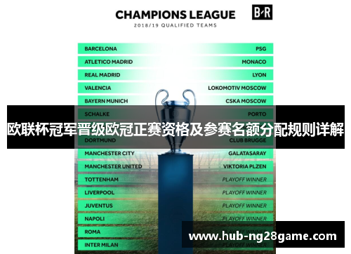 欧联杯冠军晋级欧冠正赛资格及参赛名额分配规则详解 欧联杯冠军晋级欧冠正赛资格及参赛名额分配规则详解