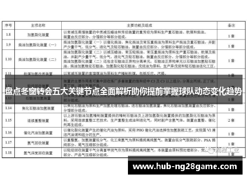 盘点冬窗转会五大关键节点全面解析助你提前掌握球队动态变化趋势