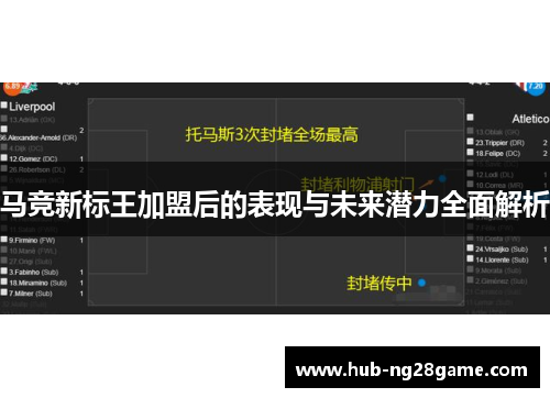 马竞新标王加盟后的表现与未来潜力全面解析