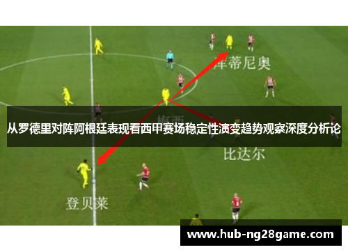 从罗德里对阵阿根廷表现看西甲赛场稳定性演变趋势观察深度分析论