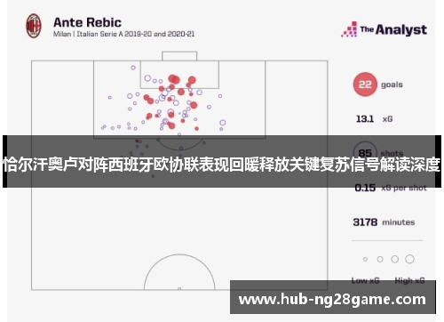恰尔汗奥卢对阵西班牙欧协联表现回暖释放关键复苏信号解读深度