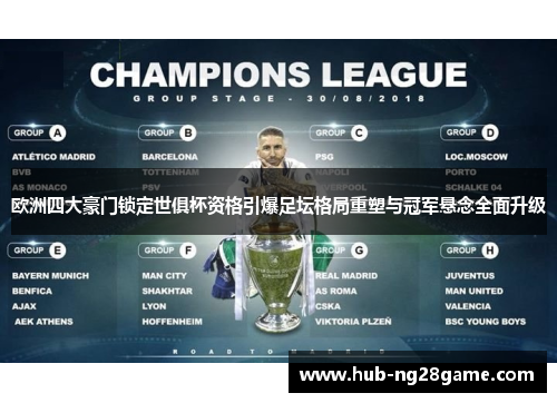 欧洲四大豪门锁定世俱杯资格引爆足坛格局重塑与冠军悬念全面升级