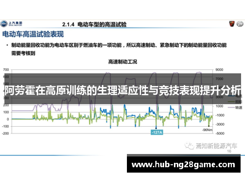 阿劳霍在高原训练的生理适应性与竞技表现提升分析